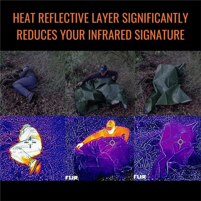 【TRAVEL ESSENTIAL】Waterproof,  - Survival Blanket Reflective 评论和价格